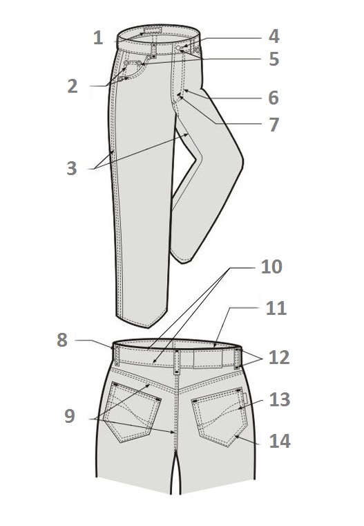 Картинка Джинсы от магазина Promily Джинсы от магазина Promily