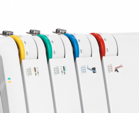 Bernette FUNLOCK b44 от магазина Promily в Краснодаре